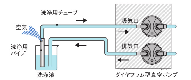 NVP_1000V2000V2100V_option4