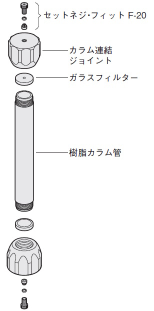 関連装置・部品｜カラム | EYELA 東京理化器械株式会社