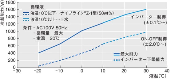 TRK00001_A1504_0067_0115