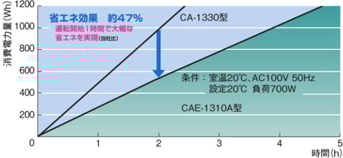 TRK00001_A1504_0067_0117 (1)