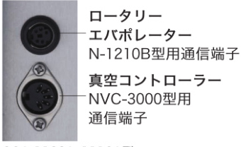 小型チラー(冷却水循環装置) CCA-1123A・1123S型 | EYELA 東京理化器械