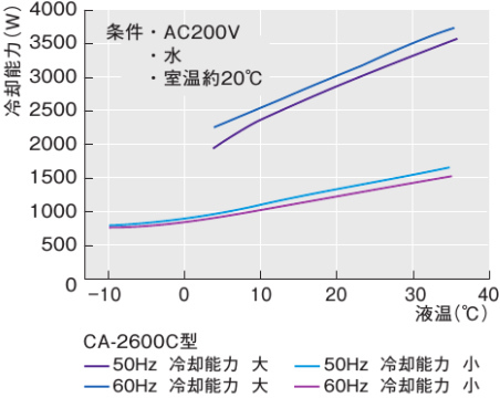 TRK00001_A1504_0067_0133