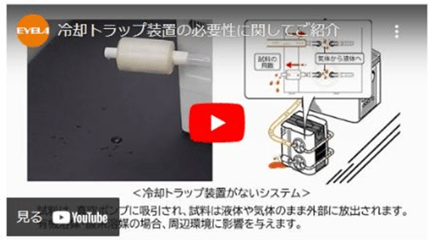 振盪装置|恒温振盪機 | EYELA 東京理化器械株式会社 振盪装置|恒温振盪機 | EYELA 東京理化器械株式会社