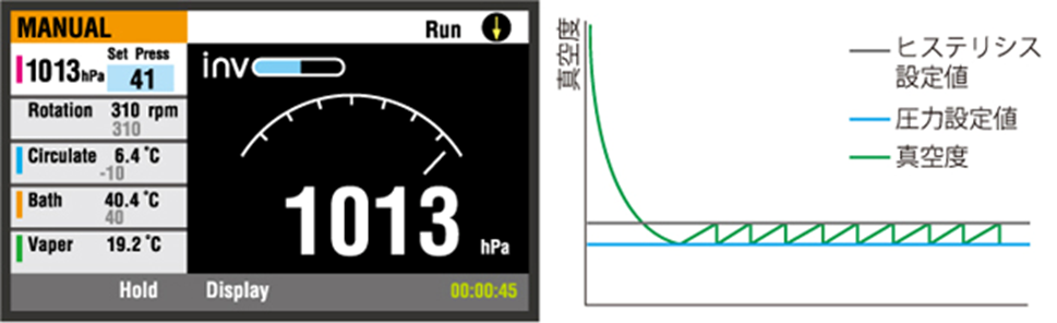 東京理化器械 EYELA COM-2M NVC通信ケーブル 2m NVC-2200L用 関連装置・部品｜濃縮装置用真空コントローラー | 製品情報 | EYELA