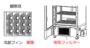 incubator_details_v1