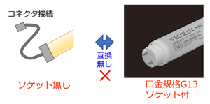 incubator_details_v5