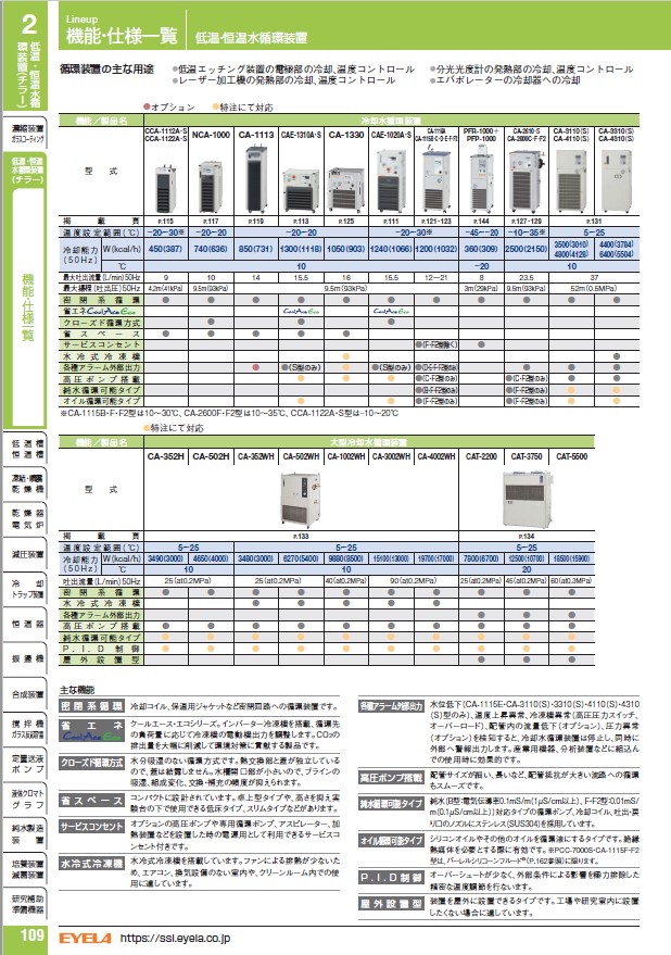 関連装置・部品｜チラー関連一覧表・情報 | 製品情報 | EYELA 東京理化