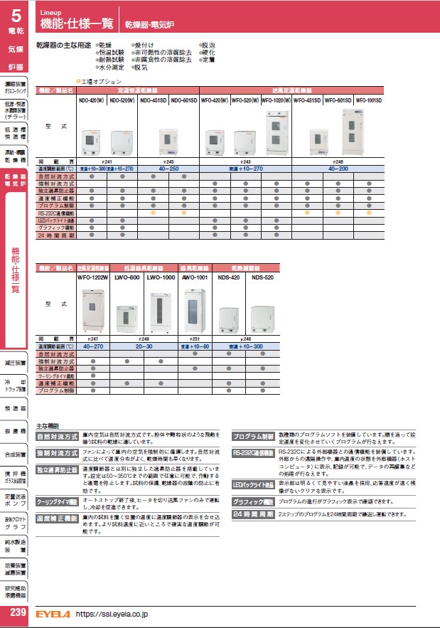 関連装置・部品|乾燥器関連一覧表・情報 | 製品情報 | EYELA 関連装置・部品|乾燥器関連一覧表・情報 | 製品情報 | EYELA