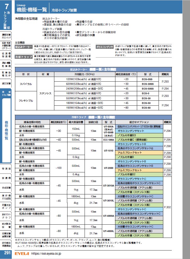 関連装置・部品｜冷却関連一覧・情報 | 製品情報 | EYELA 東京理化器械