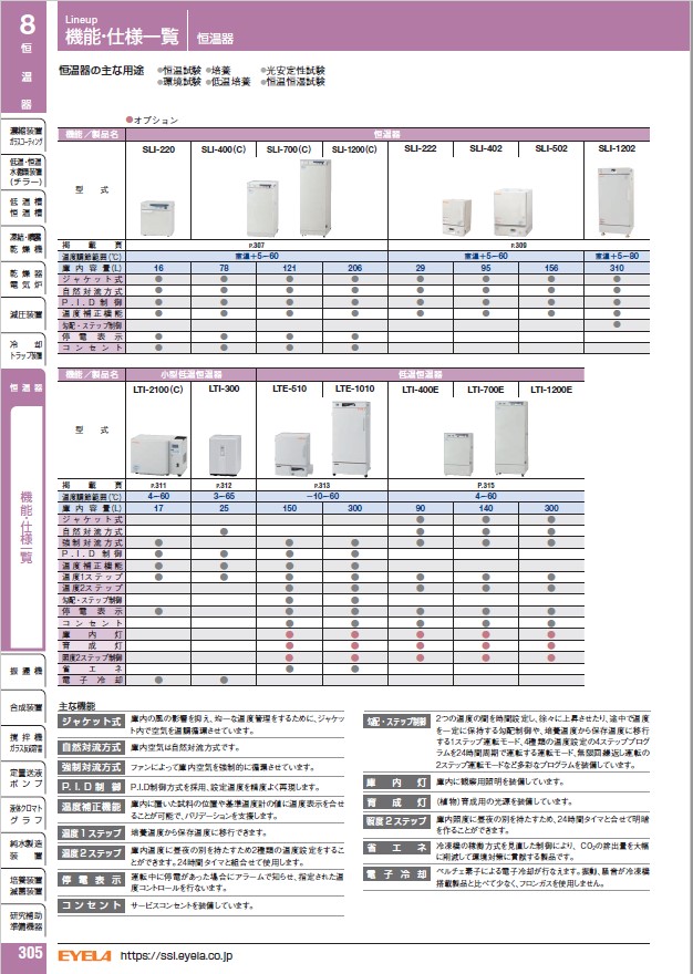 恒温器 | 製品情報 | EYELA 東京理化器械株式会社 恒温器 | 製品情報 | EYELA 東京理化器械株式会社