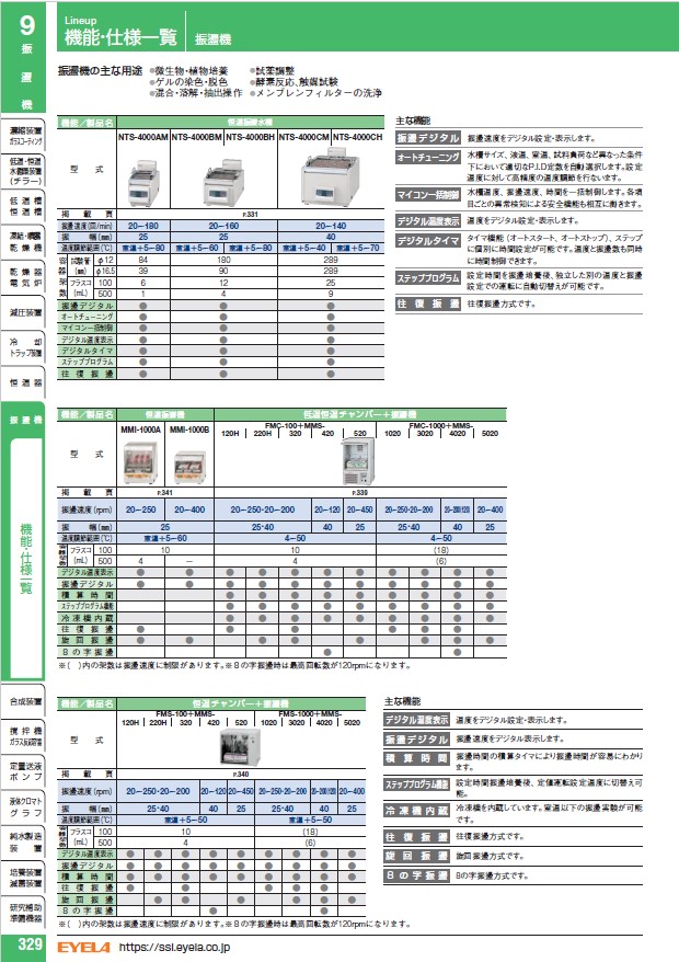 ツルちゃんさま専用ページ 振盪装置｜振盪機 | 製品情報 | EYELA 東京理化器械株式会社