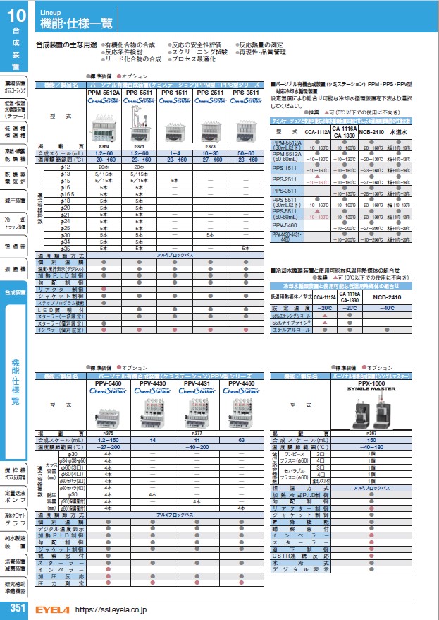 Y-K ページ 関連装置・部品｜合成反応関連一覧・情報 | 製品情報 | EYELA 東京理化