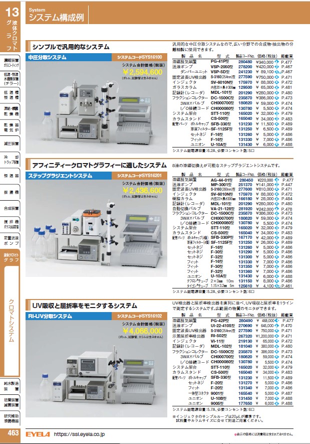 関連装置・部品｜一覧・情報（液クロ） | 製品情報 | EYELA 東京理化