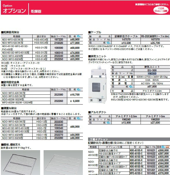 関連装置・部品｜乾燥器関連一覧表・情報 | 製品情報 | EYELA 東京理化器械株式会社