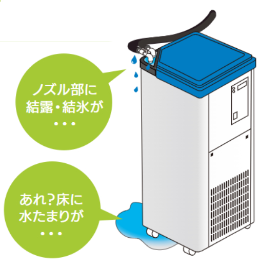 お客様の声」をカタチにした専用パーツ・オプション | EYELA 東京理化器械株式会社