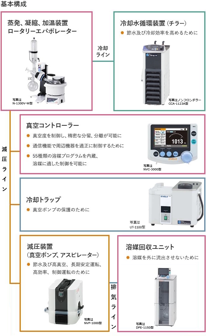 ebaposystemimg