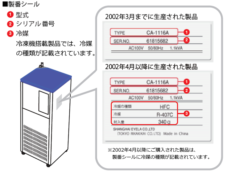 フロンガスR22冷媒充填製品の買替え検討のご案内 | EYELA 東京理化器械